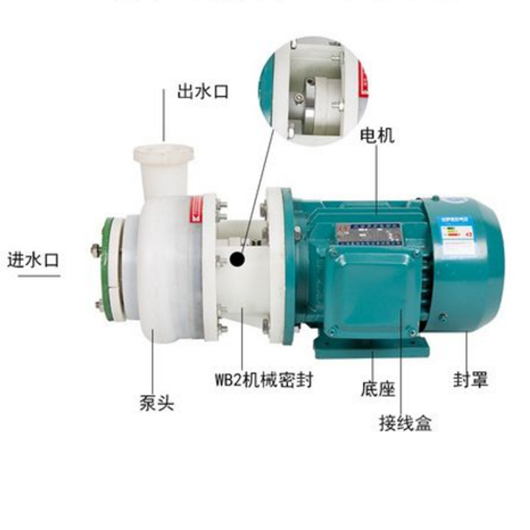 介绍了耐腐蚀氟塑料草莓视频下载入口的机械密封冲洗方案